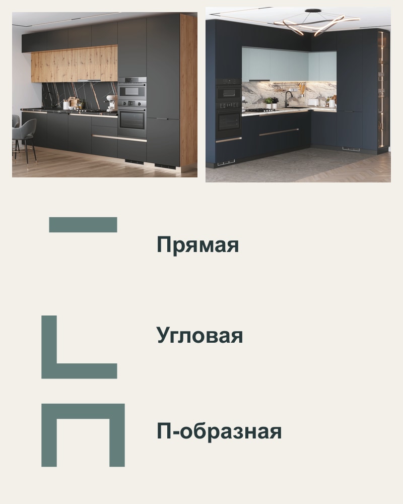 Прямая и угловая кухни SkyFREE; условные схемы I, L и U