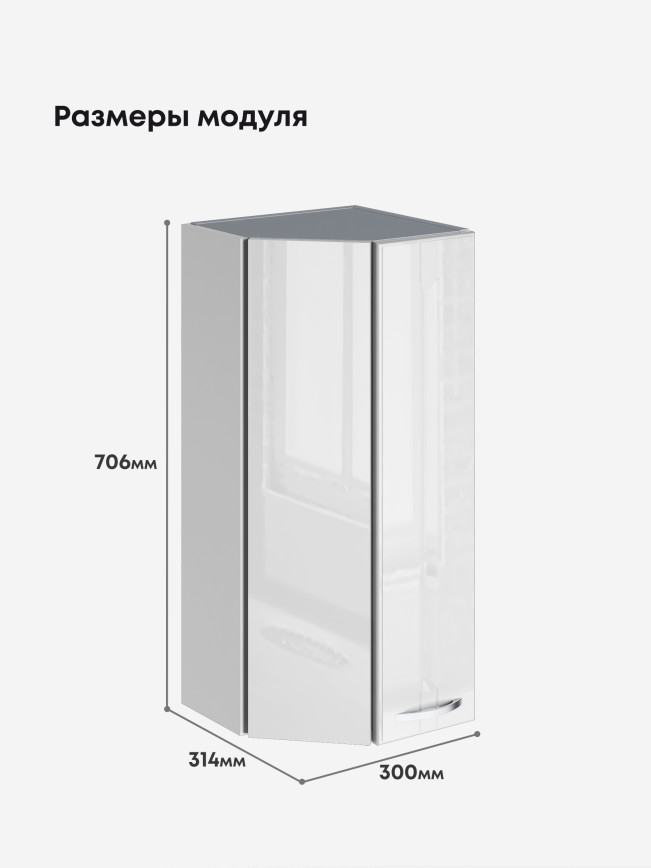 Кухонный модуль навесной торцевой Виола Нео Кантри ШТС-300 Глянцевый