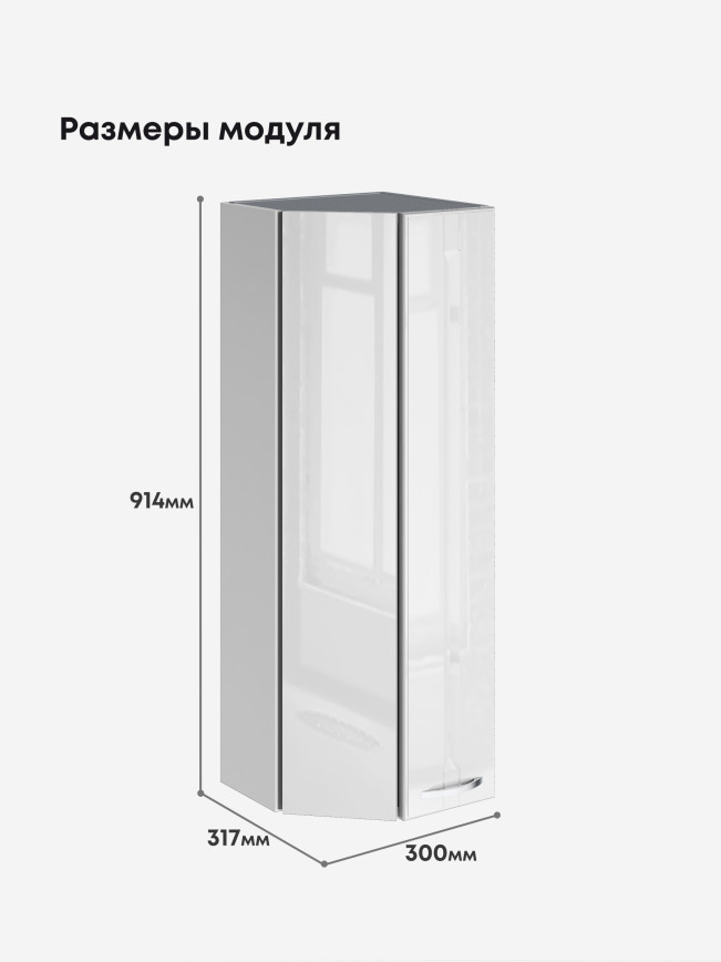 Кухонный модуль навесной торцевой Виола Нео Кантри ШТС-300(Н9) Глянцевый